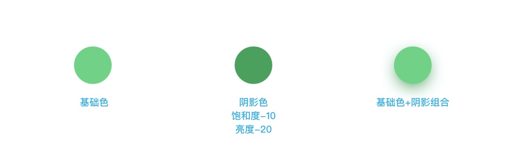 想讓你的界面更精致？先掌握這8個設計細節(jié)！