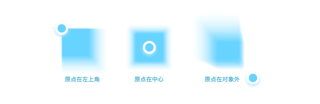 想讓你的界面更精致？先掌握這8個設計細節(jié)！