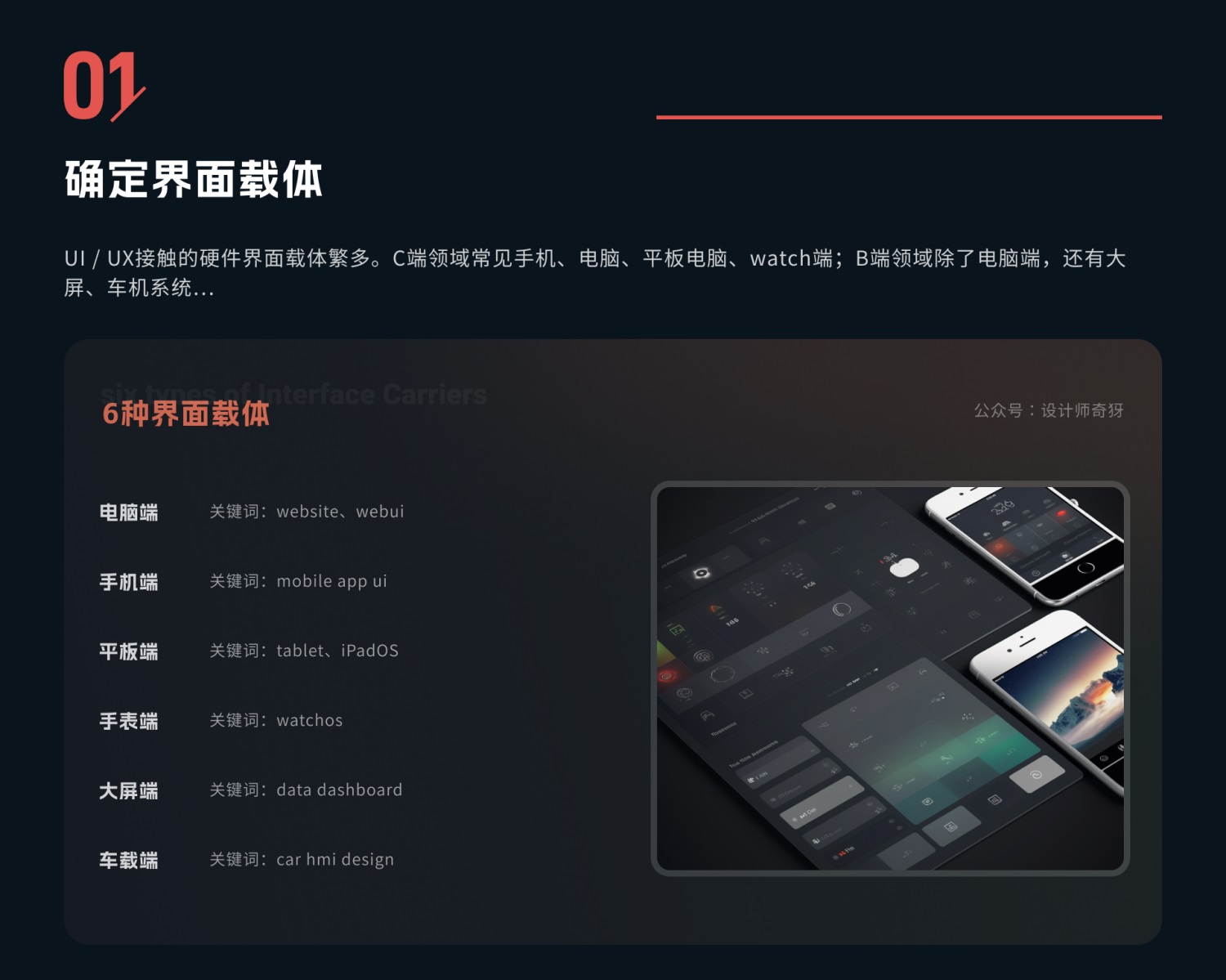UI/UX設(shè)計師如何用好Midjourney？我總結(jié)了5個方面！