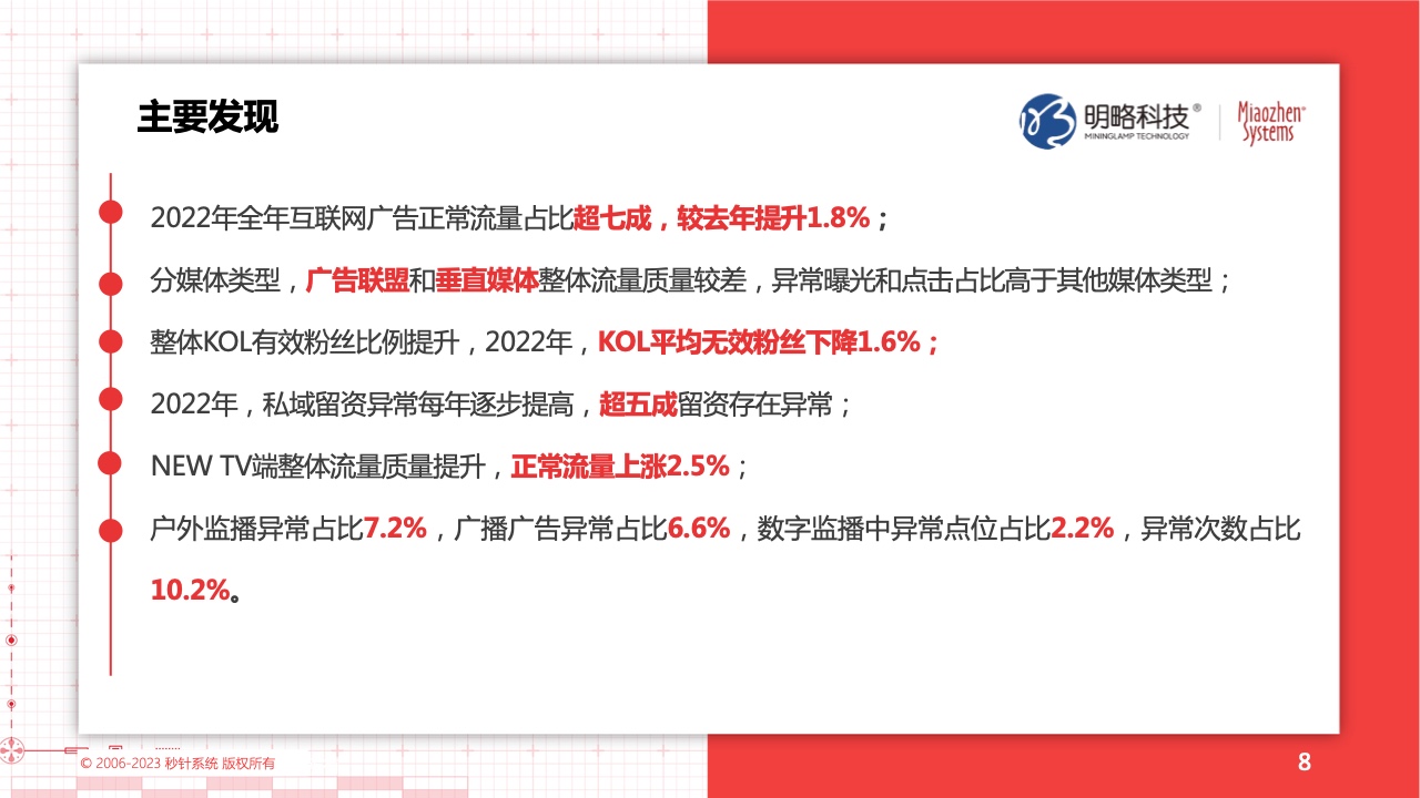 2022流量實效現(xiàn)狀及2023實操建議(圖8)
