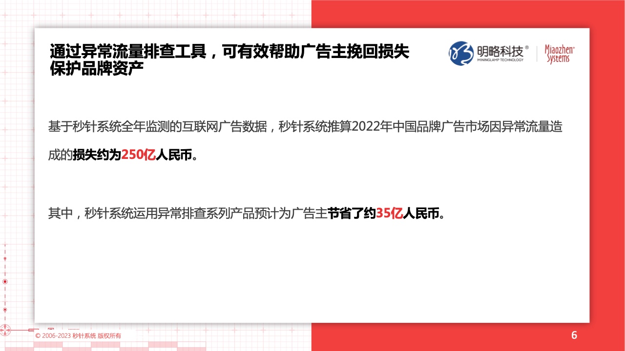 2022流量實效現(xiàn)狀及2023實操建議(圖6)