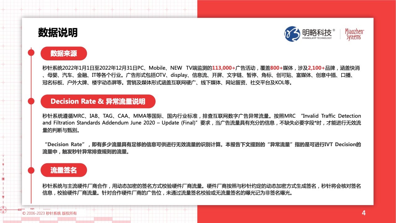 2022流量實效現(xiàn)狀及2023實操建議(圖4)