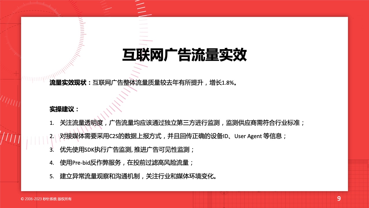 2022流量實效現(xiàn)狀及2023實操建議(圖9)