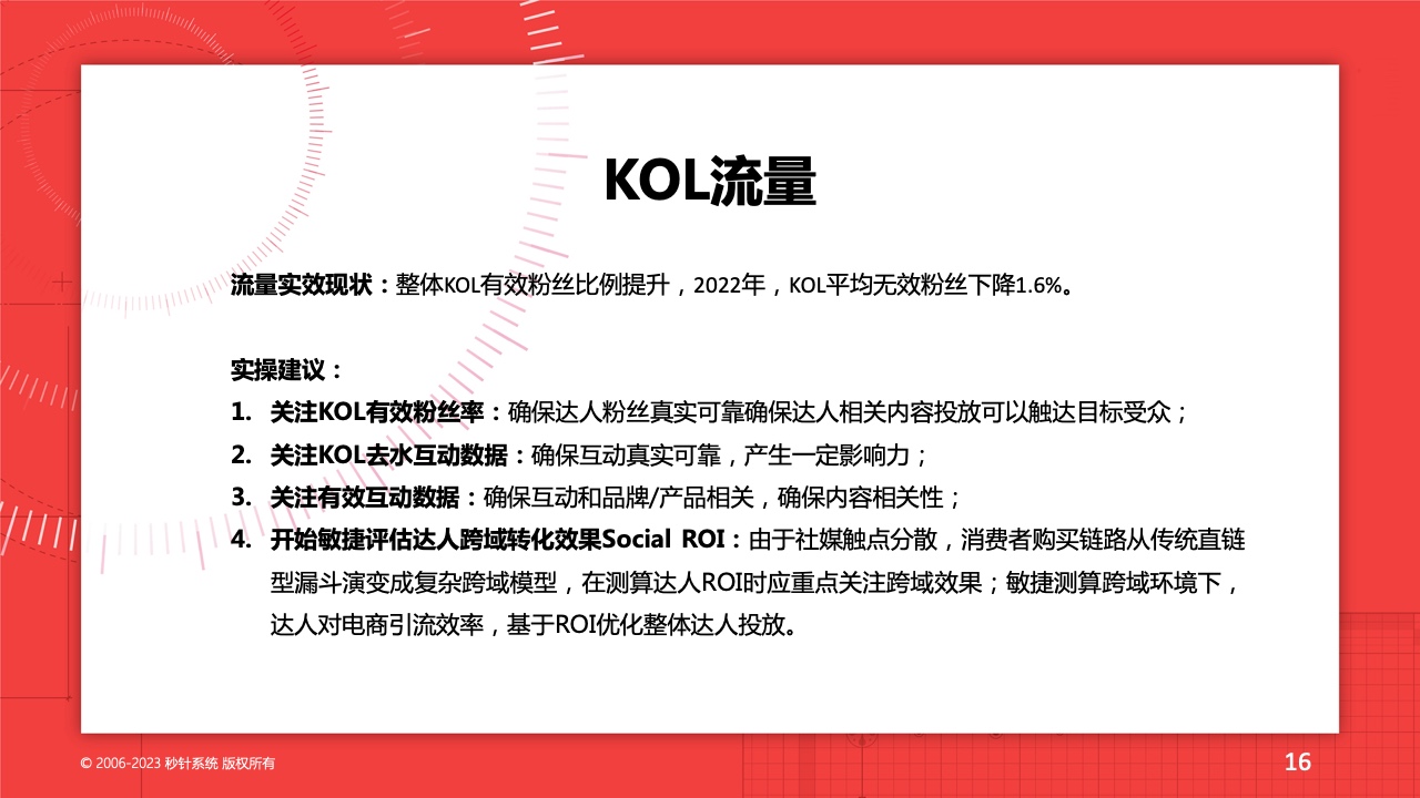 2022流量實效現(xiàn)狀及2023實操建議(圖16)