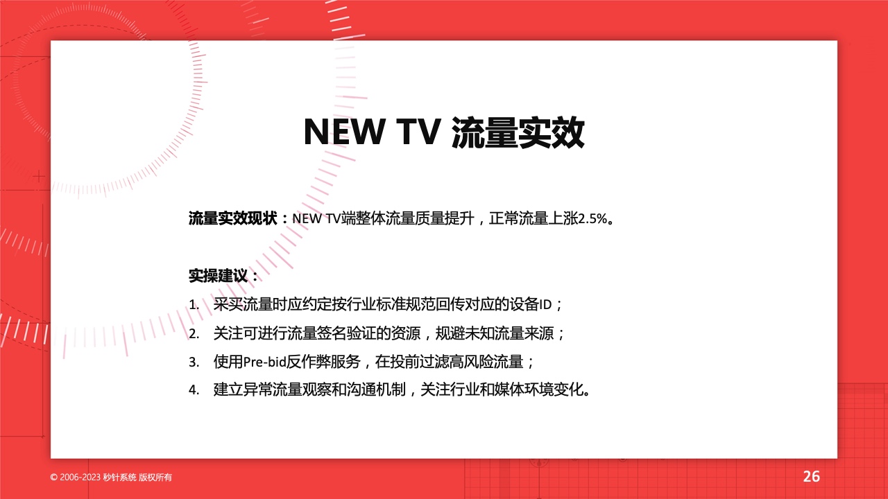 2022流量實效現(xiàn)狀及2023實操建議(圖26)