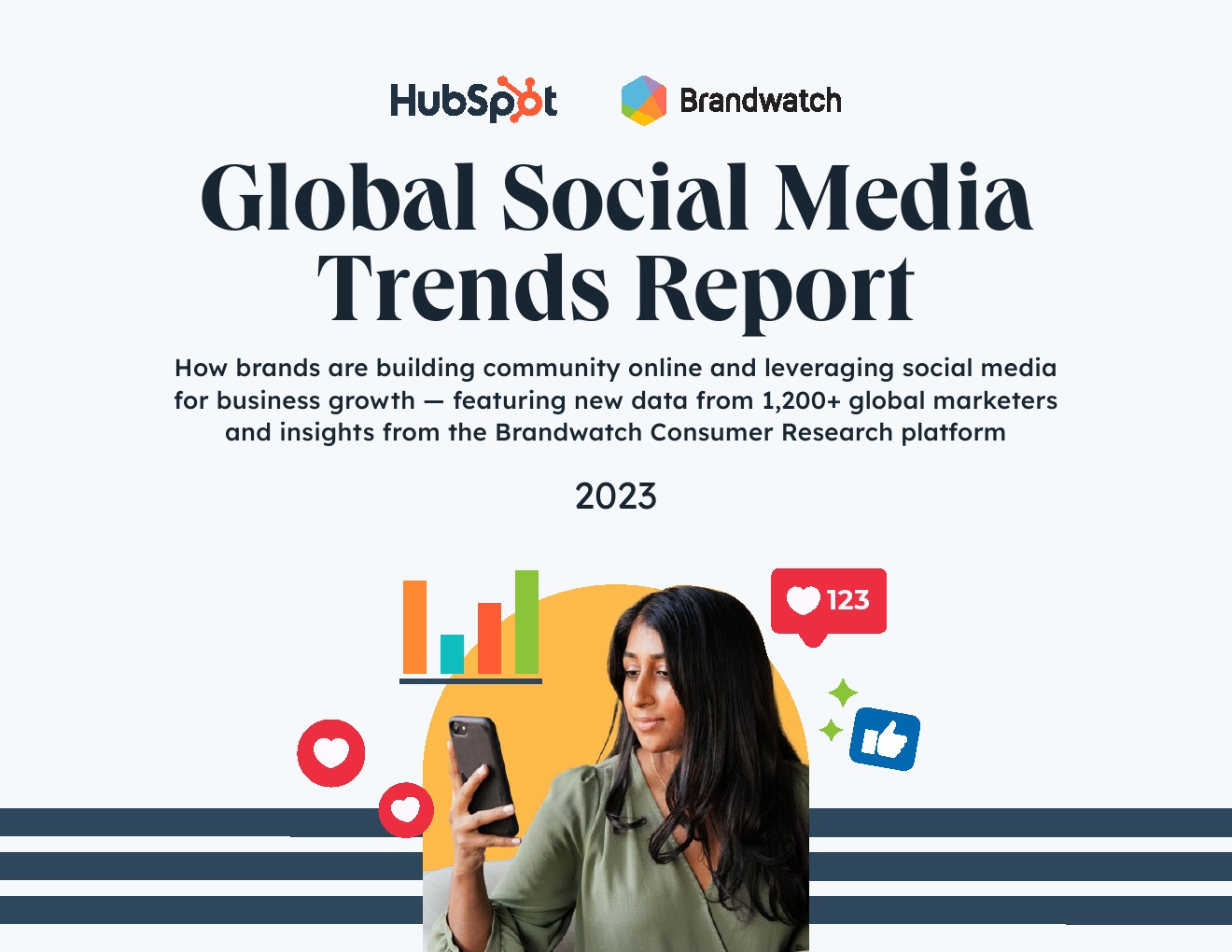 HubSpot：2023年全球社交媒體趨勢報告