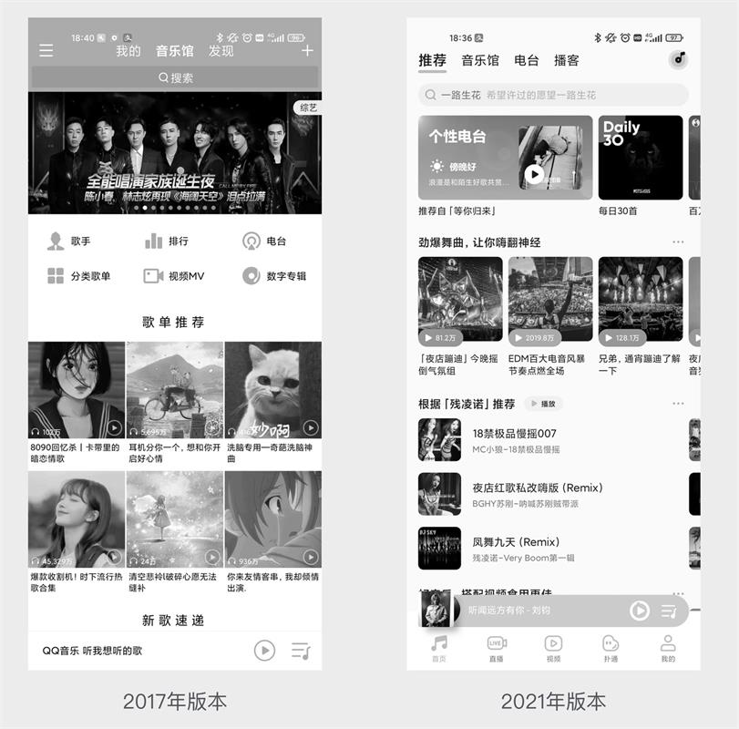 交互設計師是否會被取代？來看網(wǎng)易高手的深入分析！