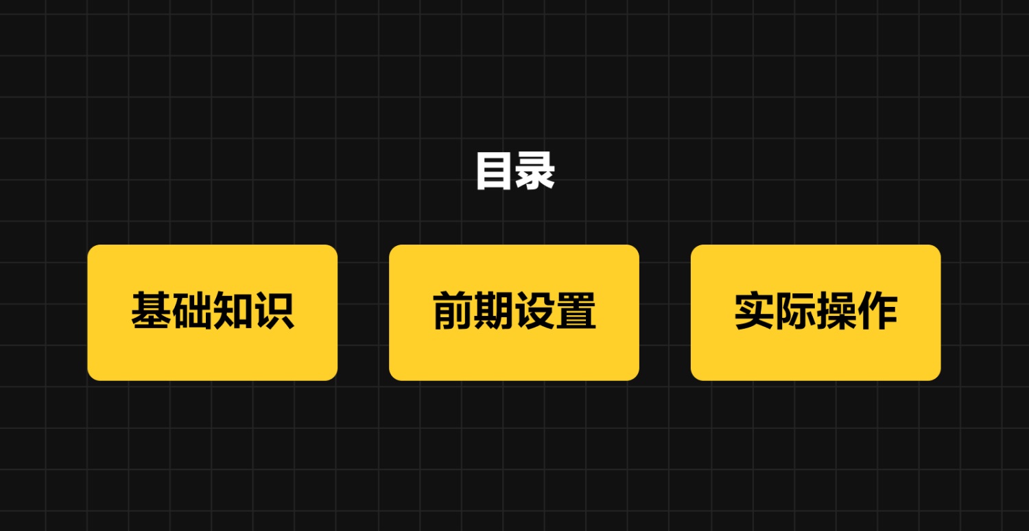 UI設(shè)計如何用Midjourney提高工作效率？實戰(zhàn)案例來了！