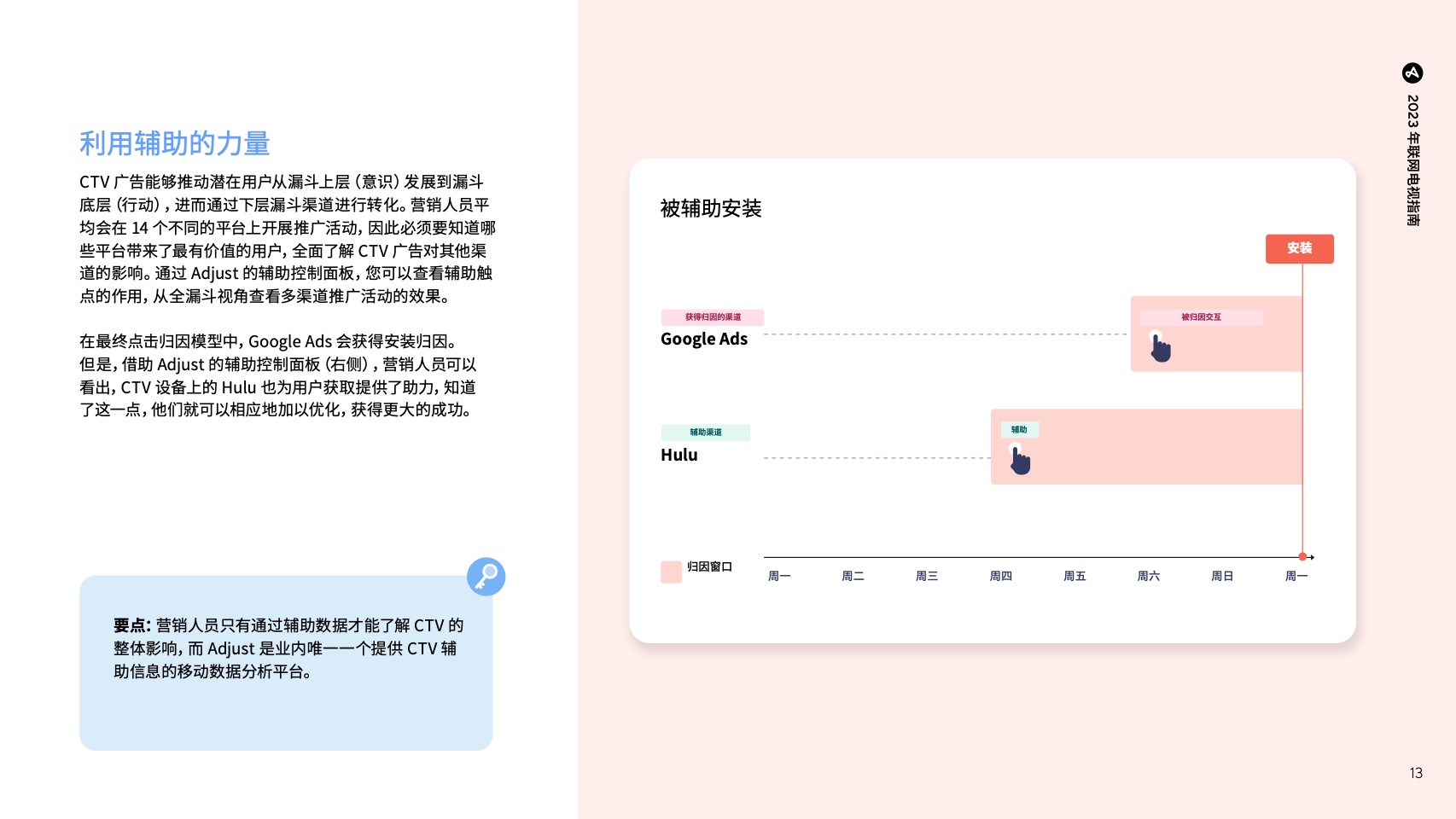 移動應(yīng)用營銷必備行業(yè)預(yù)測及洞察報告(圖14)