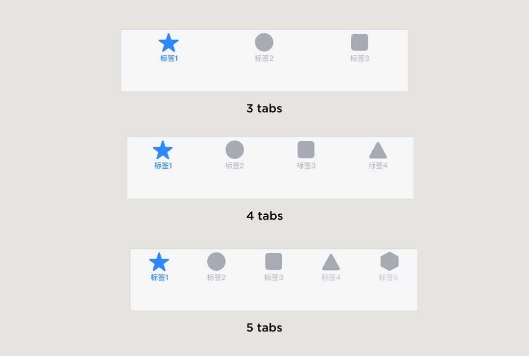 UI設(shè)計(jì)組件科普！Tab bars設(shè)計(jì)方式詳解