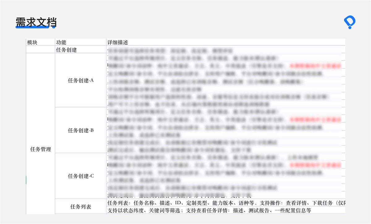 8000字干貨！B端交互設(shè)計師如何進行頁面設(shè)計？
