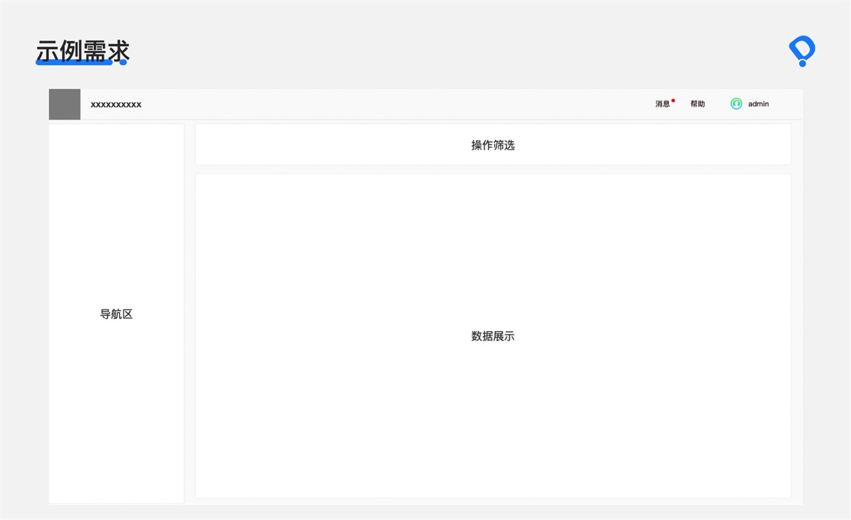 8000字干貨！B端交互設(shè)計師如何進行頁面設(shè)計？