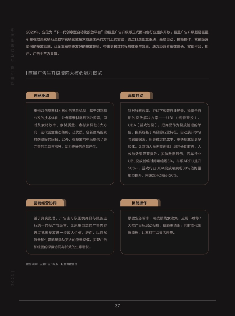 2023年巨量引擎CMO調(diào)研報告(圖38)
