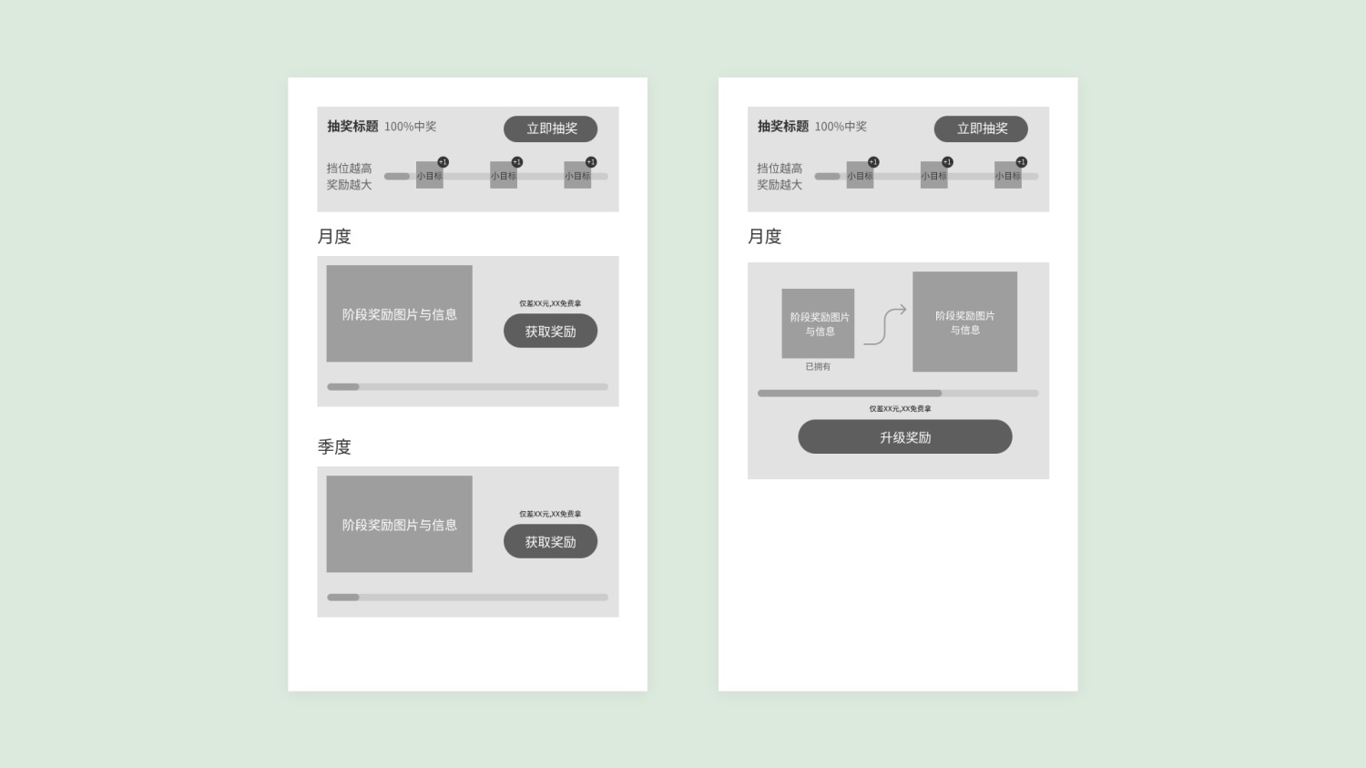 實戰(zhàn)案例解析！我是如何提升用戶操作效率的？