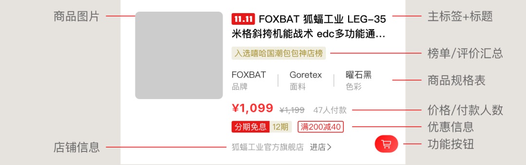 新手科普！3個章節(jié)幫你快速熟悉UI組件中的商品卡片設(shè)計