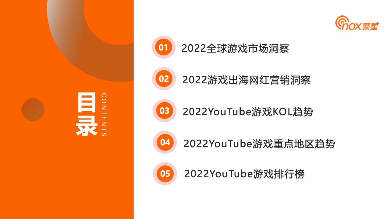 2023YouTube游戲行業(yè)網(wǎng)紅營銷報告(圖7)