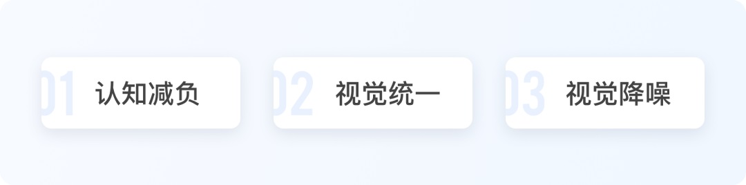 實戰(zhàn)案例復盤！大廠設(shè)計師如何從零開始完成視覺升級？