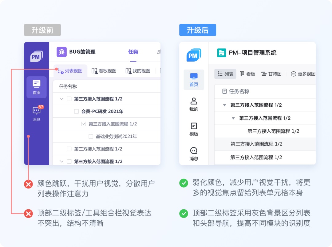 實戰(zhàn)案例復盤！大廠設(shè)計師如何從零開始完成視覺升級？
