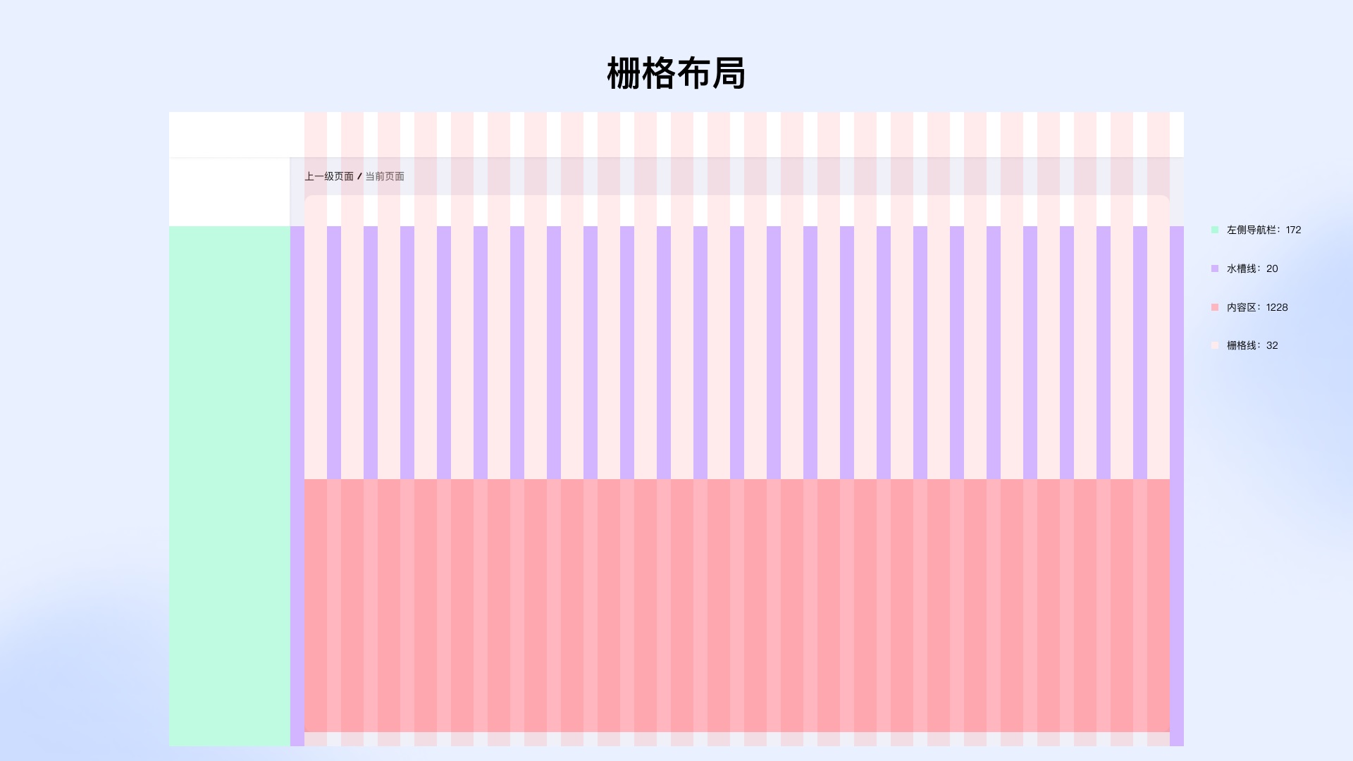 從4個(gè)方面，幫你學(xué)會(huì)設(shè)計(jì)業(yè)務(wù)組件庫(kù)