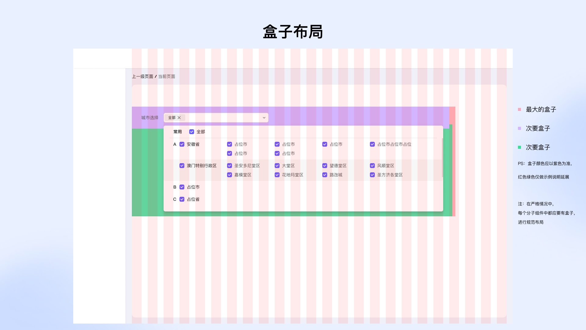 從4個(gè)方面，幫你學(xué)會(huì)設(shè)計(jì)業(yè)務(wù)組件庫(kù)