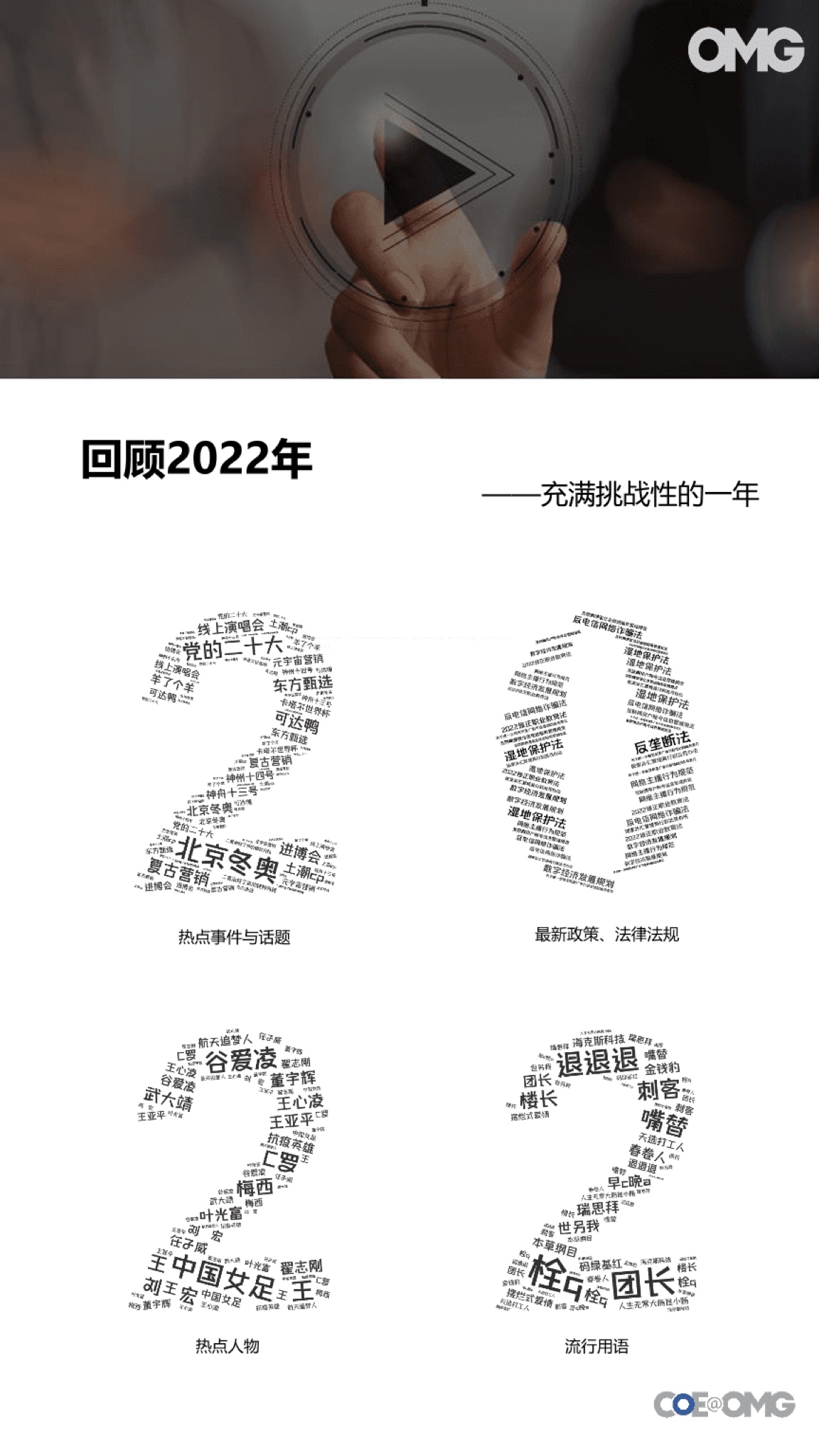 2023中國營銷趨勢報告(圖2)