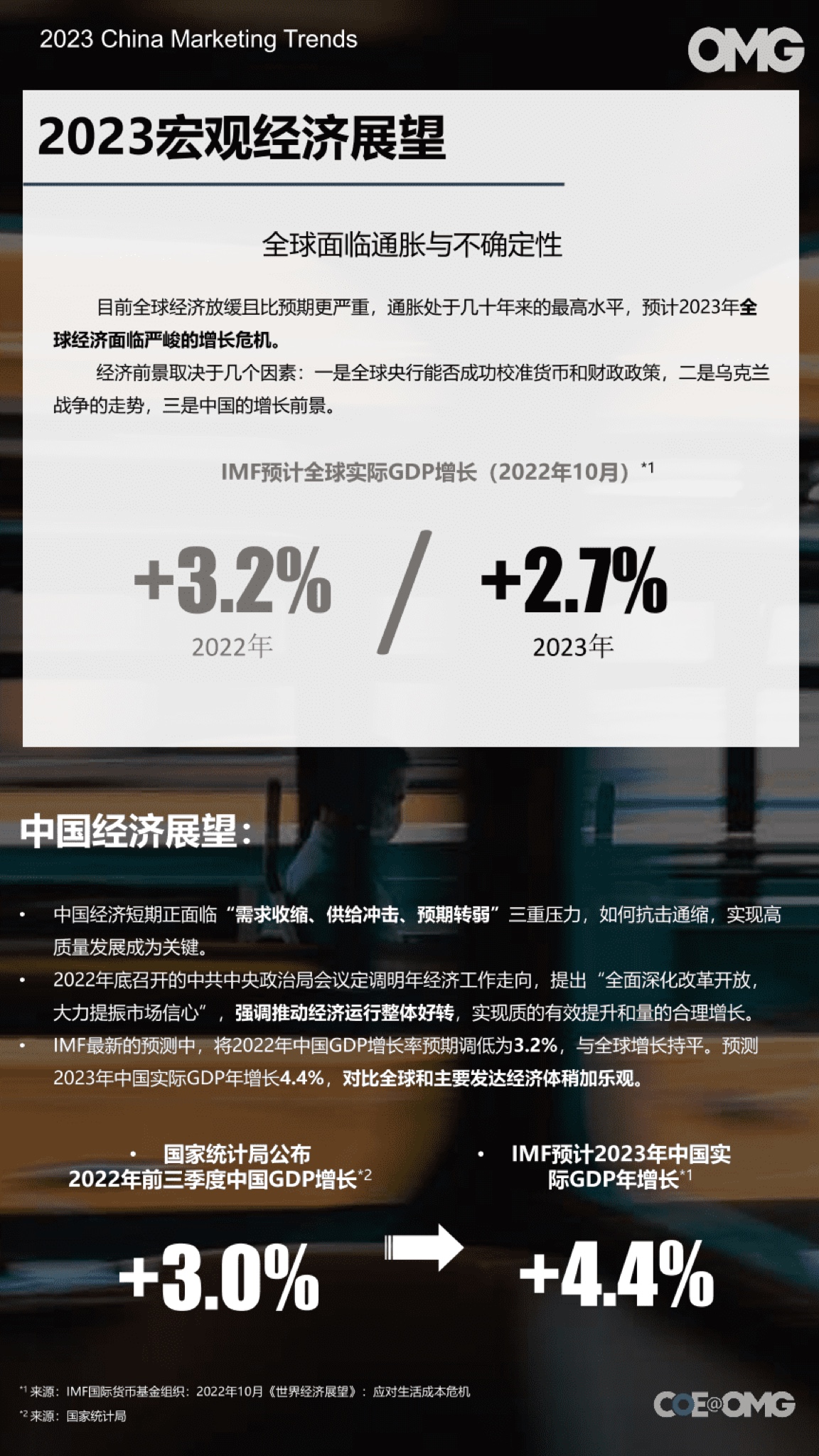 2023中國營銷趨勢報告(圖5)
