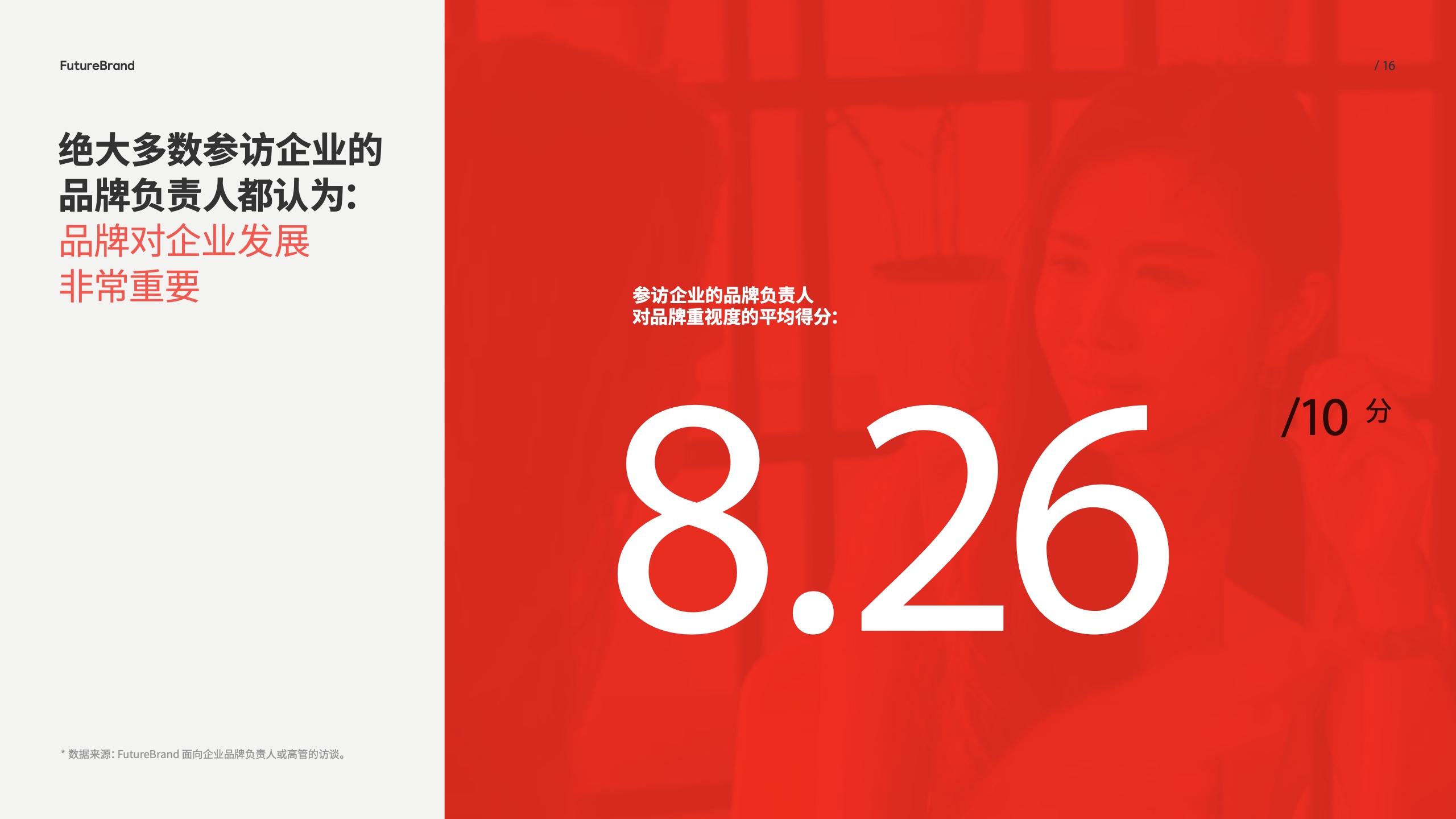 中國品牌的現(xiàn)狀和未來(圖16)