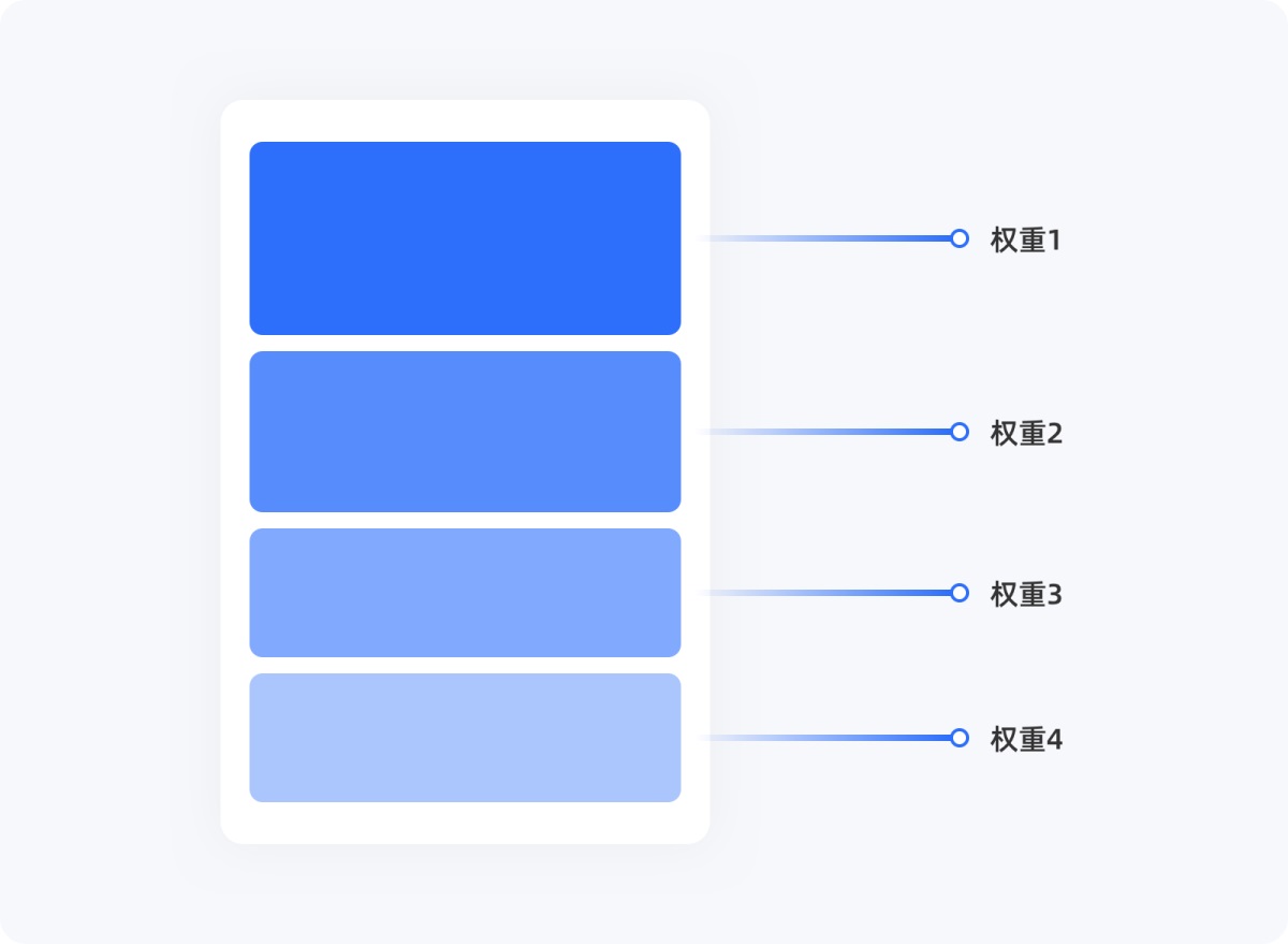 用超多案例，幫你掌握尼爾森十大設(shè)計(jì)原則