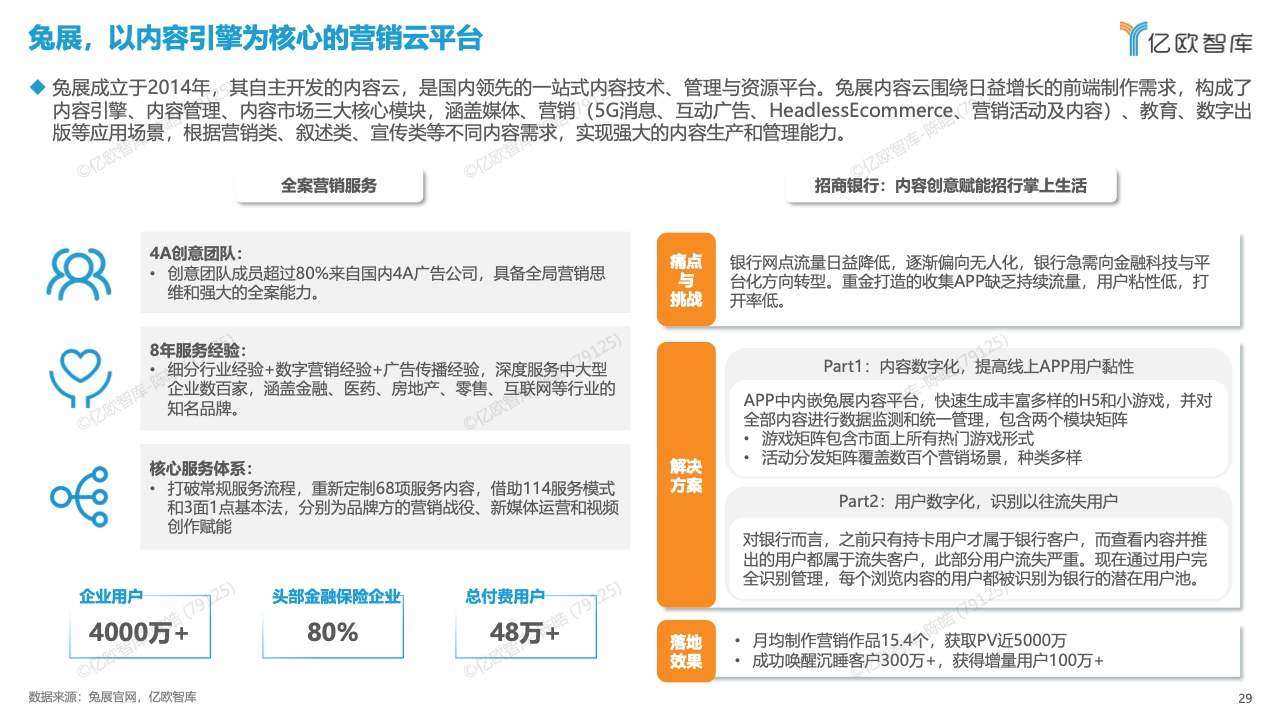 中國數(shù)字化營銷產(chǎn)品技術(shù)研究報(bào)告(圖29)