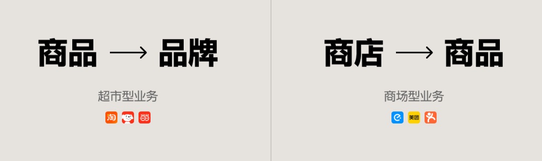 UI必看！幫你快速掌握店鋪卡片組件的設(shè)計方式