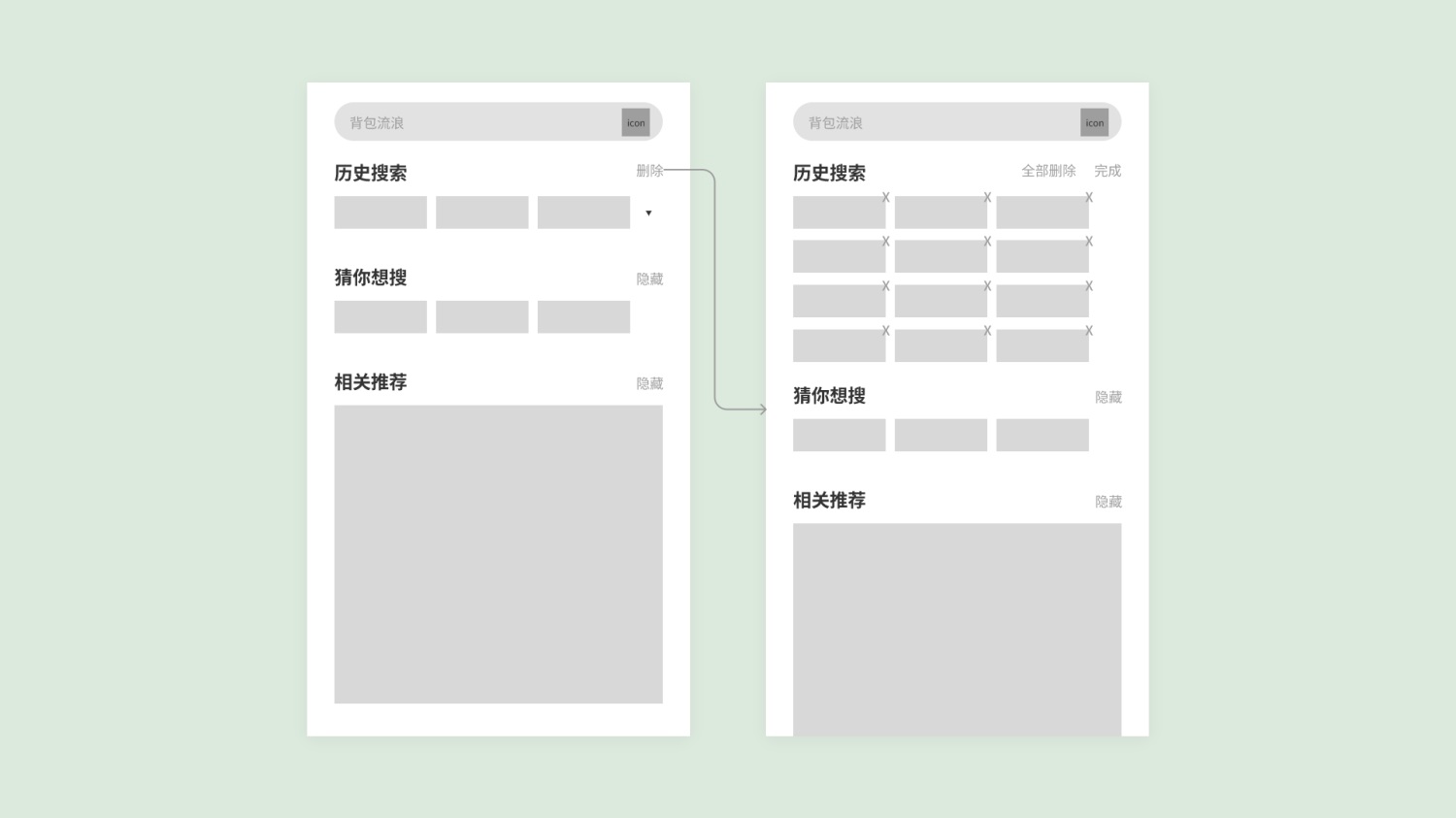 4000字干貨！從3個(gè)方面幫你完整掌握電商產(chǎn)品中的「搜索」功能