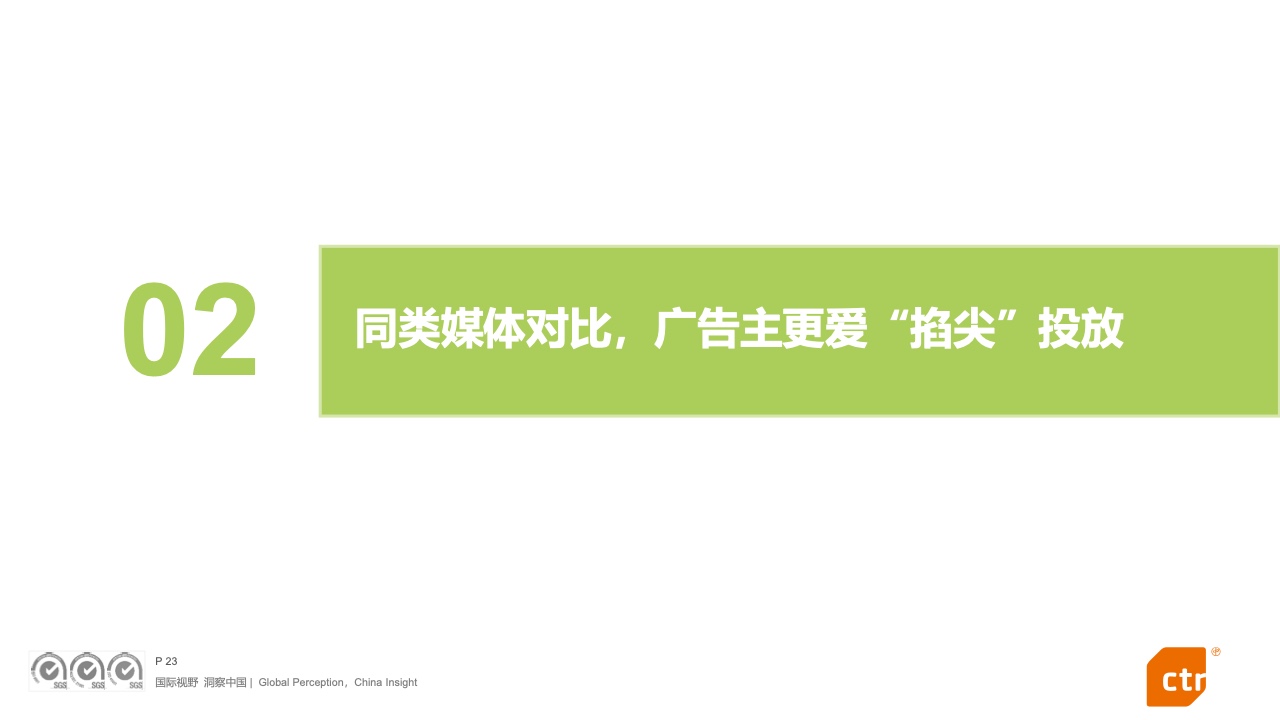 2023中國廣告主營銷趨勢調(diào)查報(bào)告(圖23)