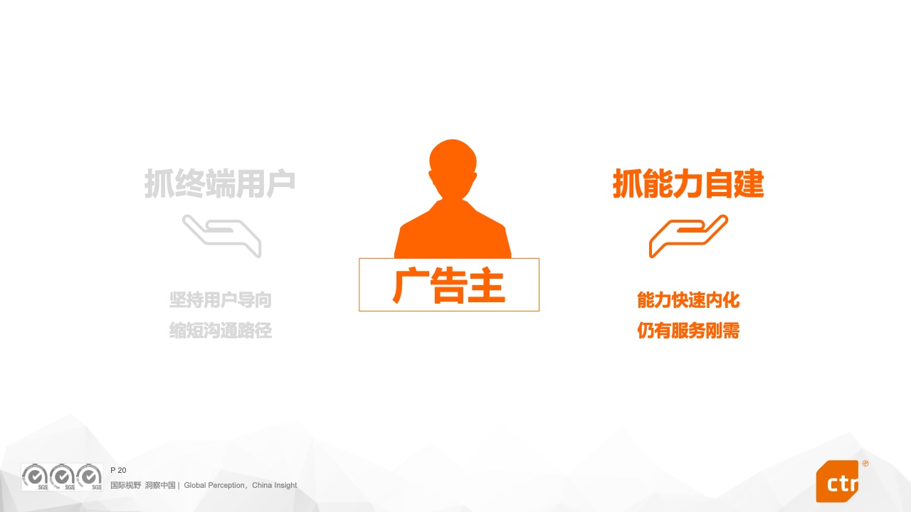 2023中國廣告主營銷趨勢調(diào)查報(bào)告(圖20)