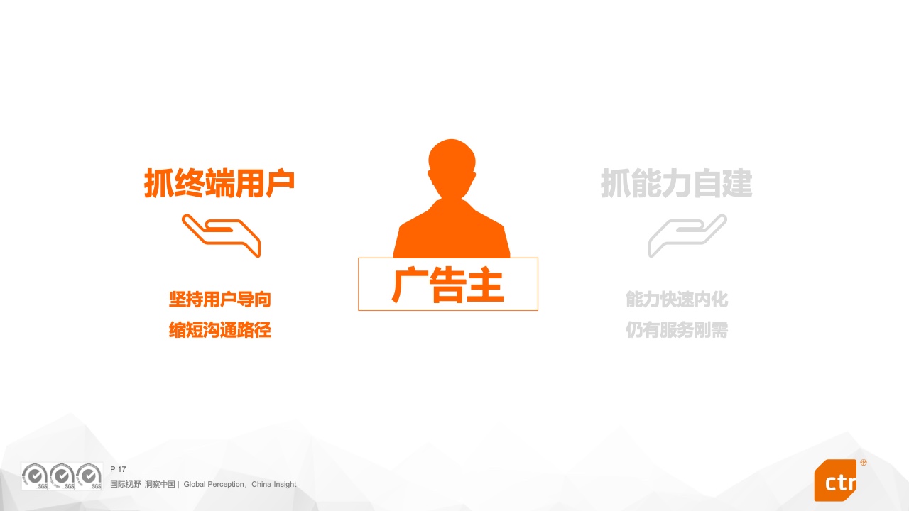 2023中國廣告主營銷趨勢調(diào)查報(bào)告(圖17)