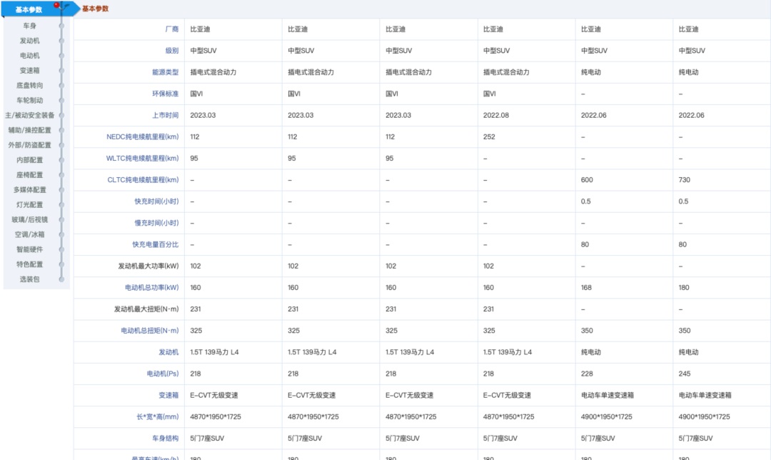 6000字干貨！完整梳理B端產(chǎn)品經(jīng)理的工作內(nèi)容
