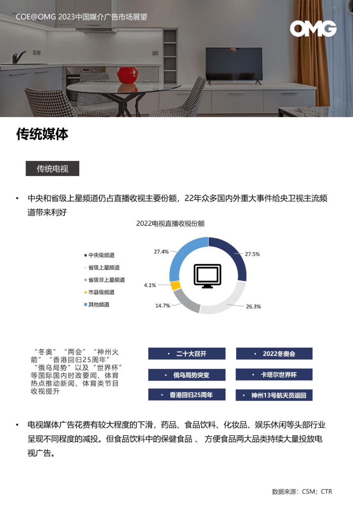 2023中國媒介廣告市場展望報告(圖22)