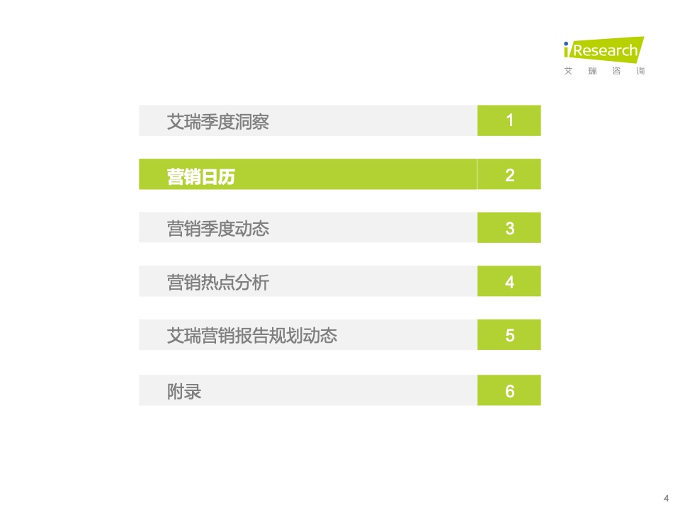 2023Q1中國營銷市場季度動態(tài)監(jiān)測報告(圖4)