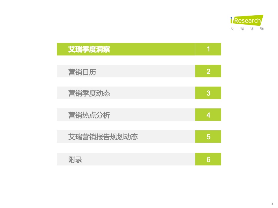 2023Q1中國營銷市場季度動態(tài)監(jiān)測報告(圖2)