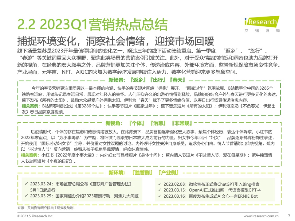 2023Q1中國營銷市場季度動態(tài)監(jiān)測報告(圖7)
