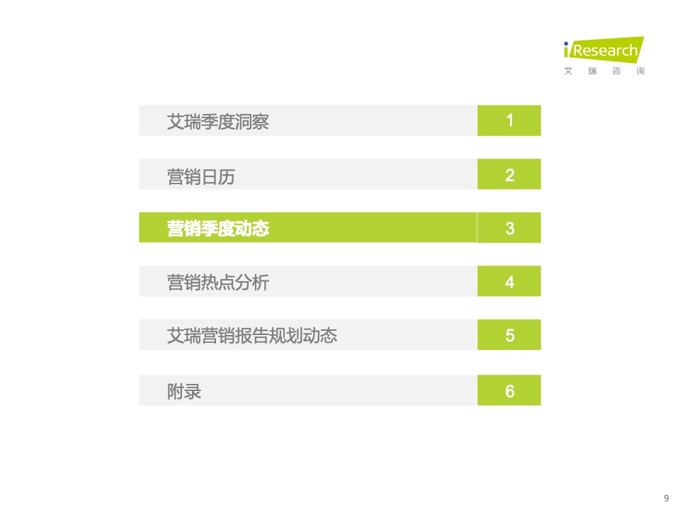 2023Q1中國營銷市場季度動態(tài)監(jiān)測報告(圖9)
