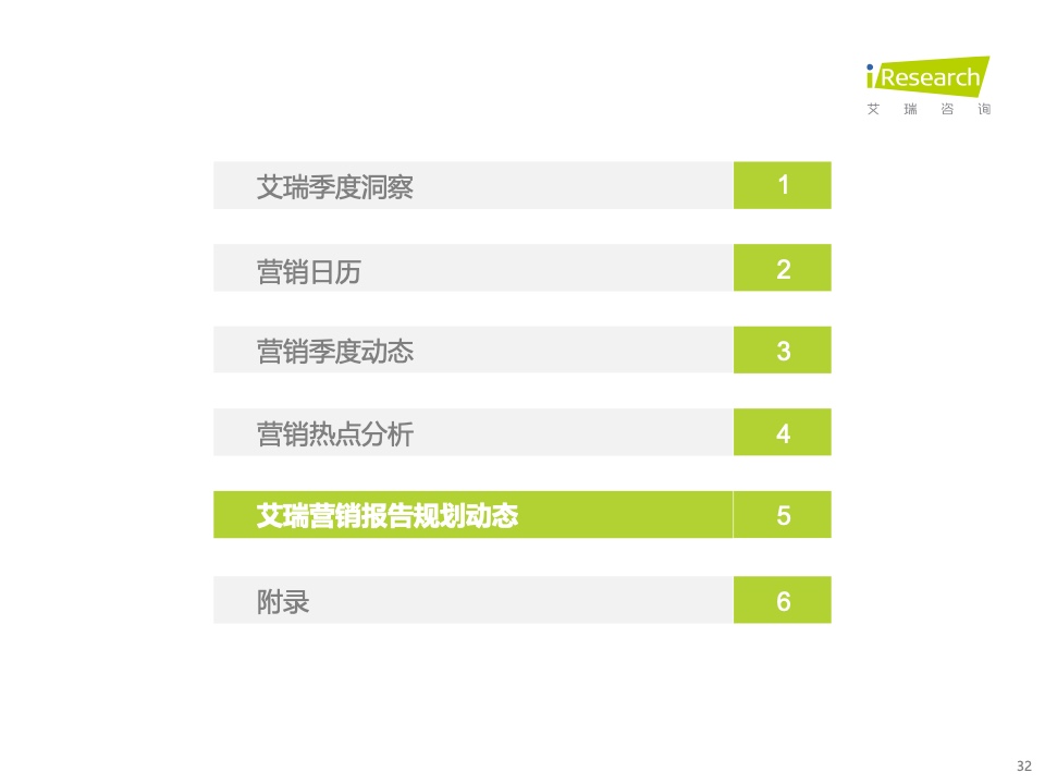 2023Q1中國營銷市場季度動態(tài)監(jiān)測報告(圖32)