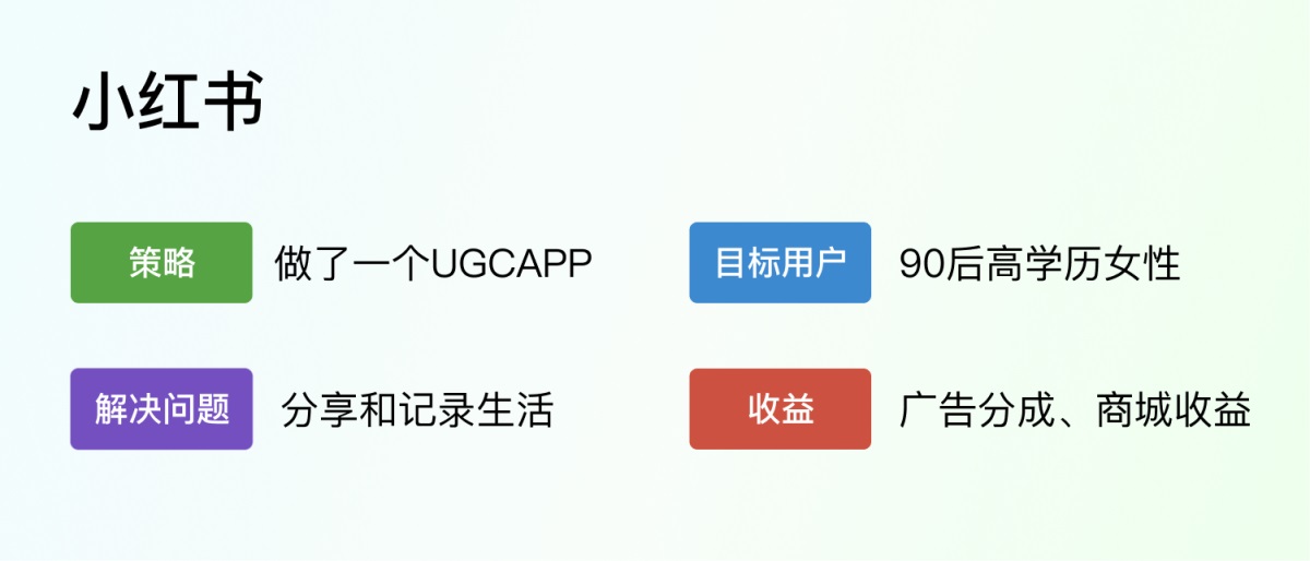 不做畫圖機器，3步成為懂業(yè)務的設(shè)計師！