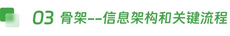 不做畫圖機器，3步成為懂業(yè)務的設(shè)計師！
