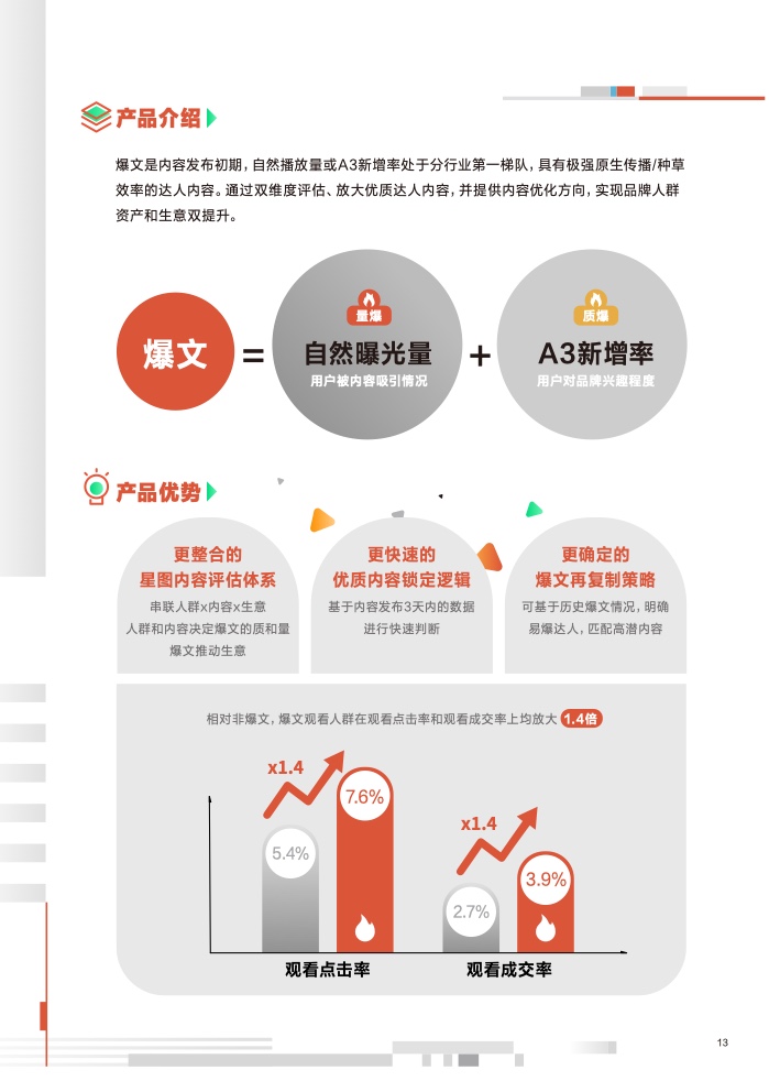 2023營銷科學新能力指南(圖14)