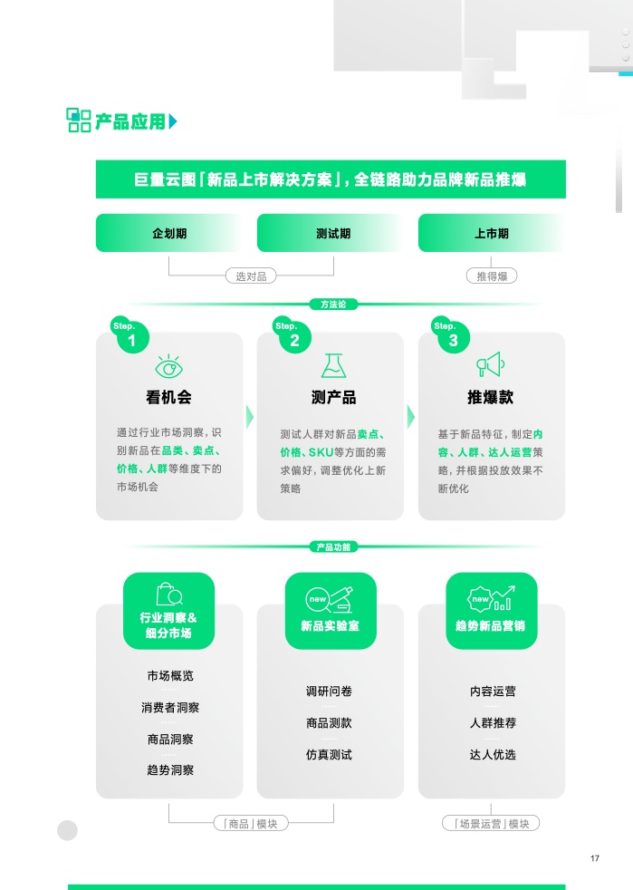 2023營銷科學新能力指南(圖18)