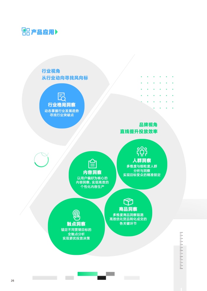 2023營銷科學新能力指南(圖27)