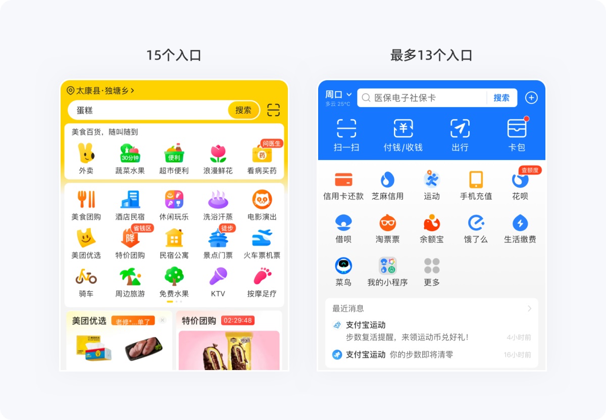 用超多案例，幫你掌握設(shè)計(jì)師必知的米勒定律