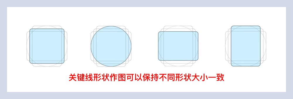 新手科普！影響視覺設(shè)計好壞的六要素：造型篇（上）