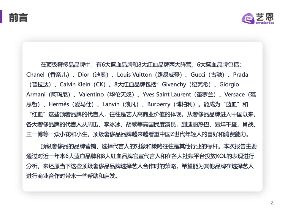 2023奢侈品品牌明星與社媒營(yíng)銷研究報(bào)告(圖2)