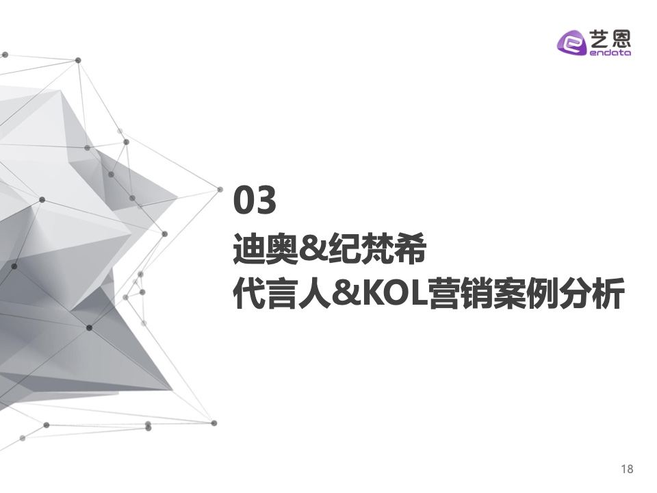 2023奢侈品品牌明星與社媒營(yíng)銷研究報(bào)告(圖18)